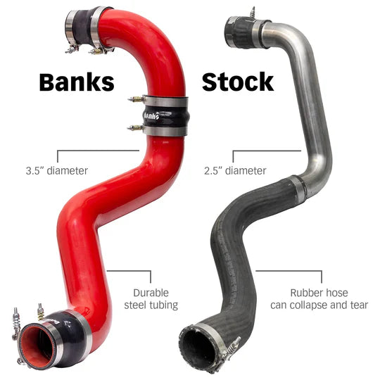 Banks Power Boost Tube Upgrade Kit (2020-2024 GM HD 6.6 Diesel)