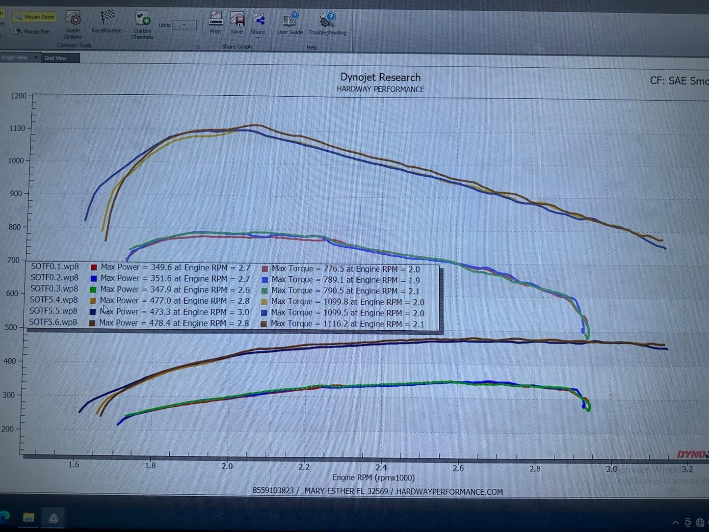 Hardway Performance HPTuners SOTF Tuning (2013-2018 Ram 6.7 Cummins)