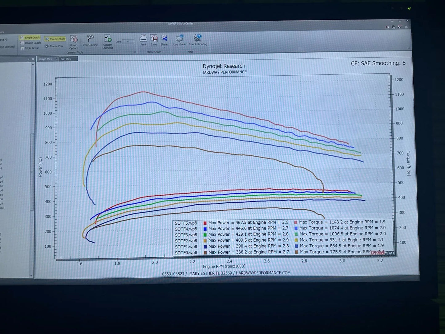 Hardway Performance HPTuners SOTF Tuning (2013-2018 Ram 6.7 Cummins)