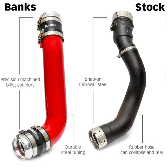 Banks Power Boost Tube Upgrade Kit (2020-2024 GM HD 6.6 Diesel)