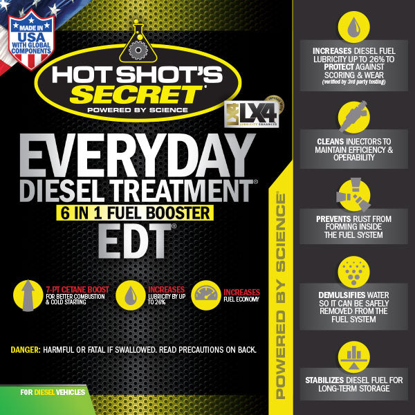 Hot Shot's Secret Everyday Diesel Treatment