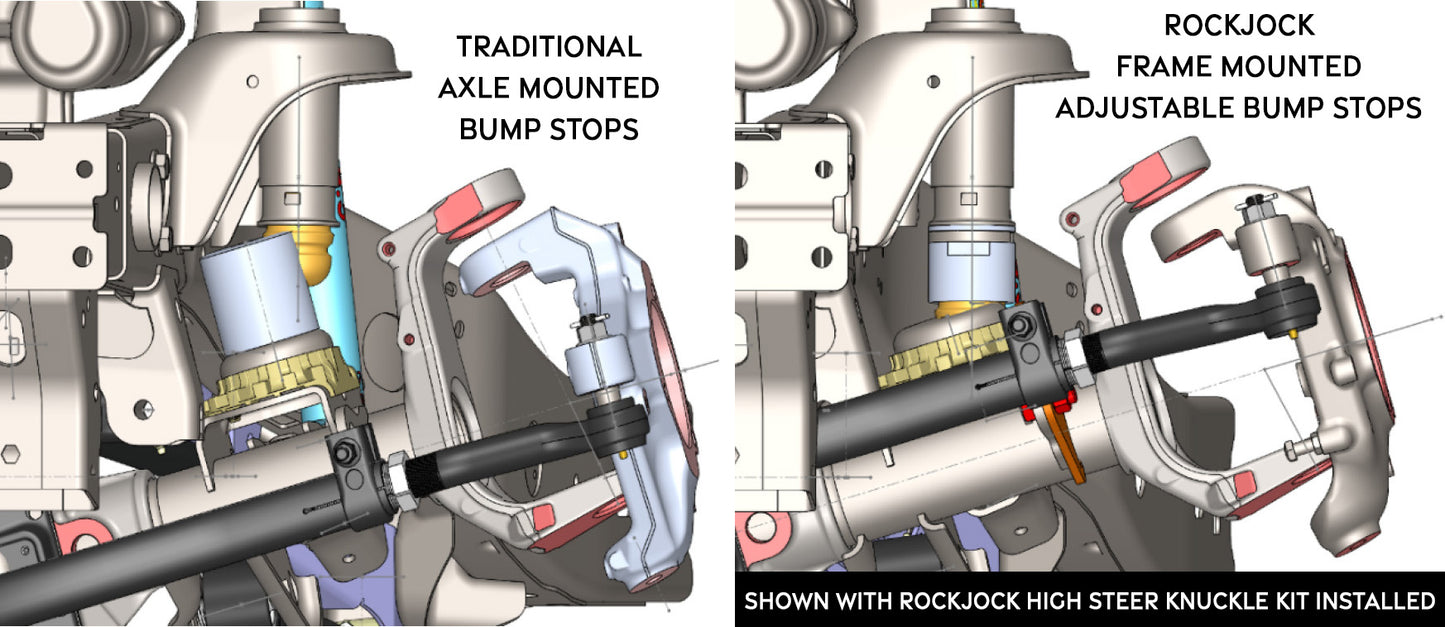 RockJock JL/JT/JK Adjustable Front Bump Stop Kit