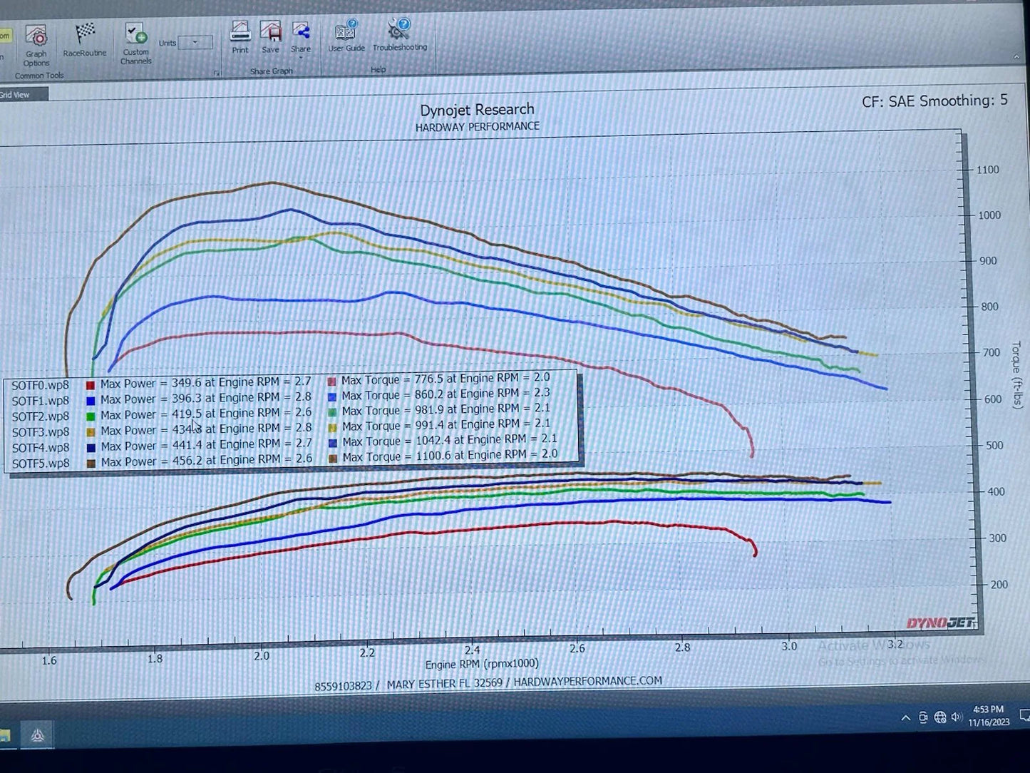 Hardway Performance HPTuners SOTF Tuning (2013-2018 Ram 6.7 Cummins)