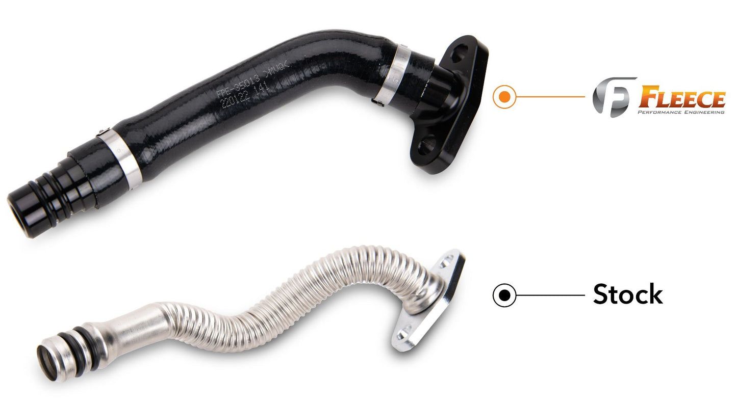 Fleece Turbo Drain Tube Kit (2007.5-2018 6.7 Cummins)