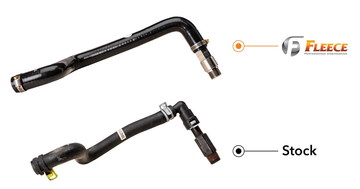 Fleece Heater Core Replacement Hose and Fitting (2003-2024 Dodge/Ram)