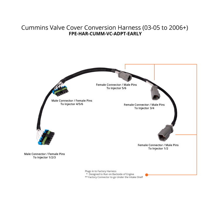 Cummins Valve Cover Conversion Harness (03-05 to 2006+)