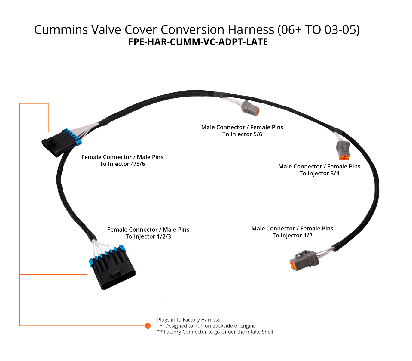 Cummins Valve Cover Conversion Harness (2006+ to 03-05)