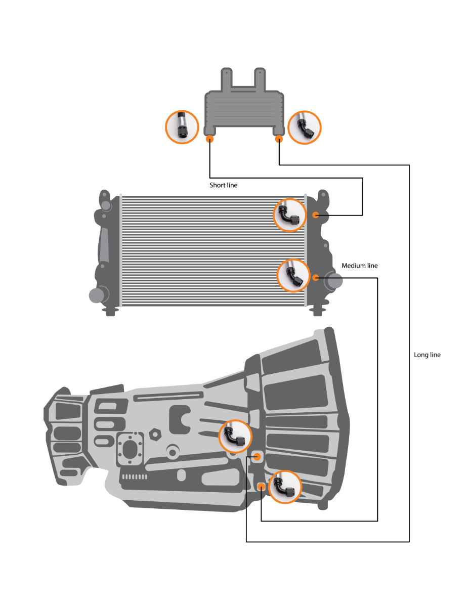 Fleece L5P Duramax Transmission Cooler Line Set (2017-2019 GM HD)