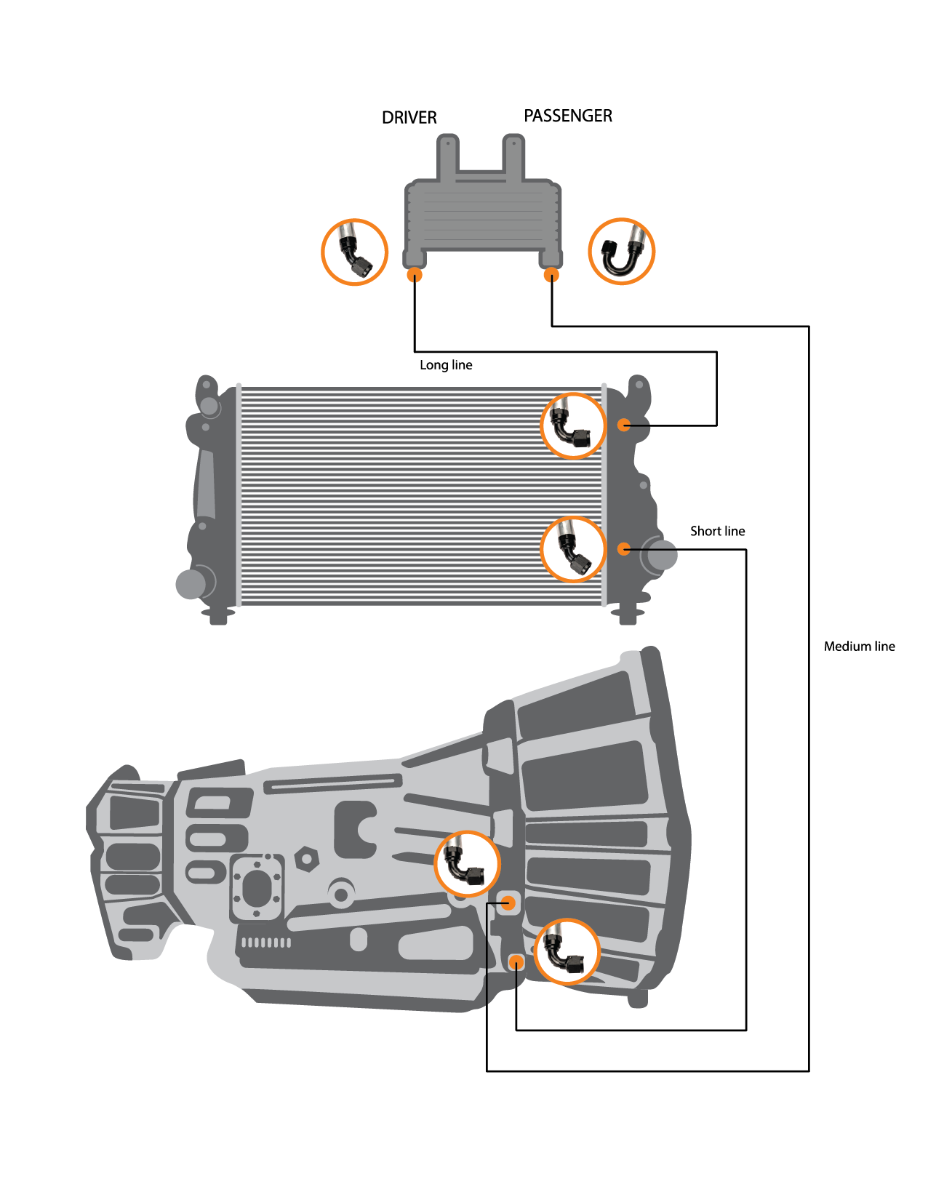 Fleece LML Duramax Transmission Cooler Line Set (2011-2016 GM HD)