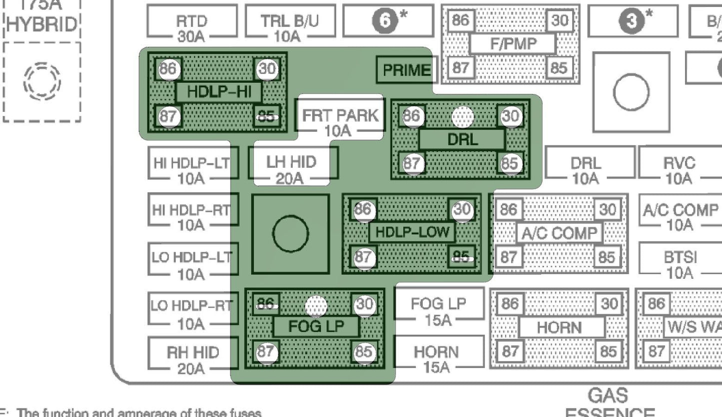 Fleece All Lights On® Module (2003-2007 GM Models)